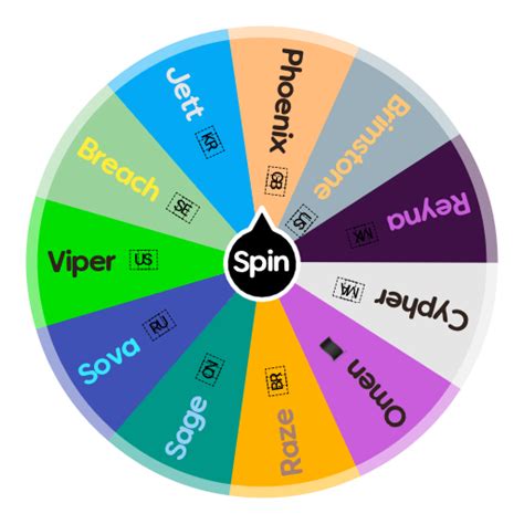 valorant character wheel